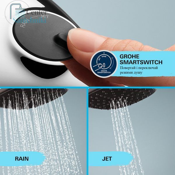 Душевой гарнитур Grohe Vitalio Comfort 110 26928001 CV036764 фото
