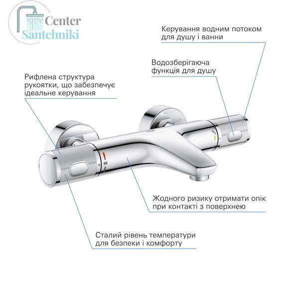 Смеситель термостатический для ванны Grohe QuickFix Precision Feel 34788000 CV033576 фото