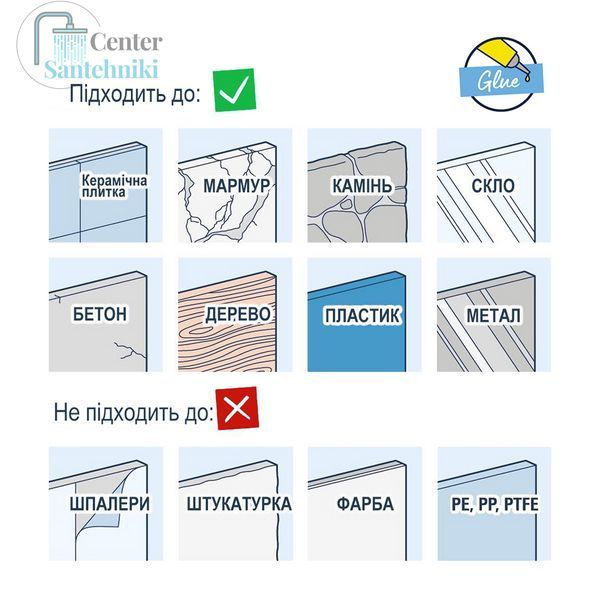 Душевой гарнитур Grohe QuickFix Vitalio Start 110 26955001 CV033233 фото