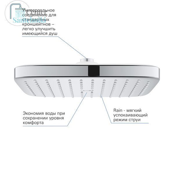 Душевая система скрытого монтажа термостатическая Grohe QuickFix SmartControl UA202802C3 CV033609 фото